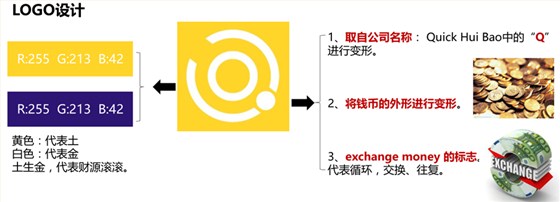 貨幣兌換連鎖店jpg