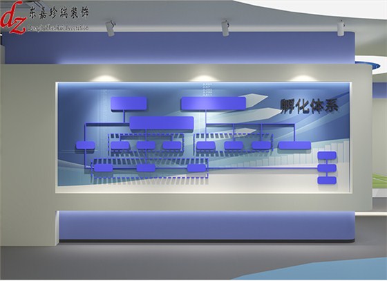05-孵化體系